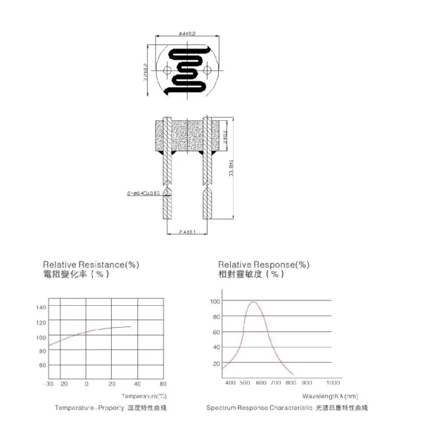 5mm LDR Sensor Photoresistor Photo Cell 50-100K – GL5539 - Image 3