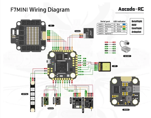 F7 MINI V1.0 Flight Controller +35A 2-5S BLHELI_S 4 in 1 ESC Flytower - Image 5