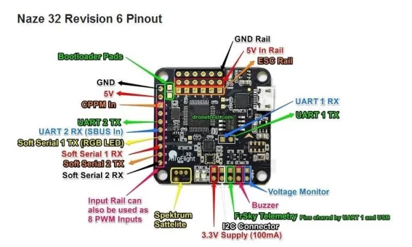 Naze32 10DOF Flight Control Board - Image 5