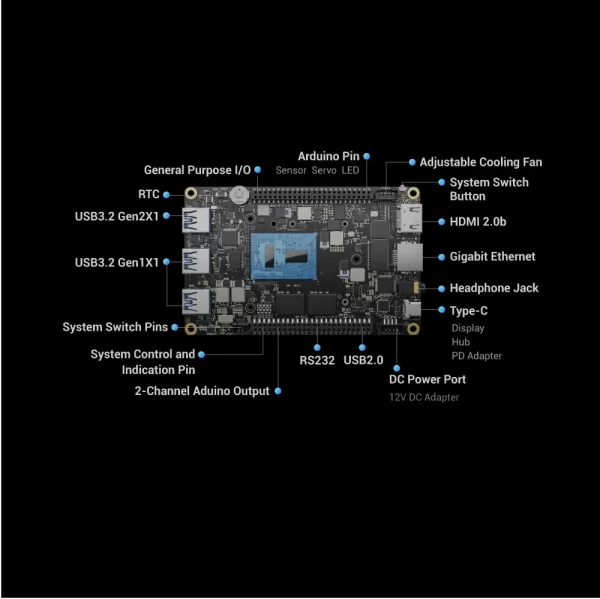 LattePanda 3 Delta 864 – The Most Powerful Windows/Linux Single Board Computer 8GB/64GB eMMC with Windows 10 IoT Enterprise License - Image 7