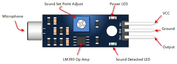 LM393 Sound Detection Sensor Module – Black - Image 3