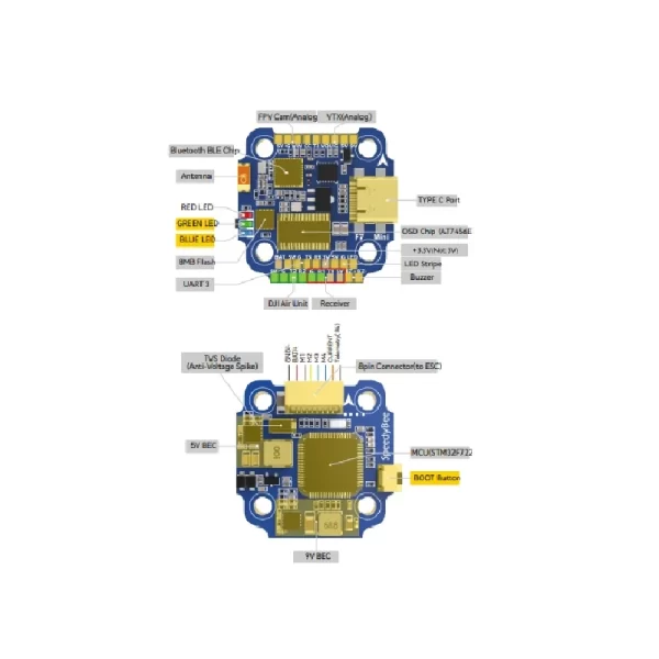 SpeedyBee F7 Mini Flight Controller - Image 3